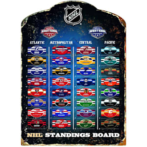 NHL Apparel, NHL Fan Gear & Hockey Gifts, NHL Shop, NHL Hockey