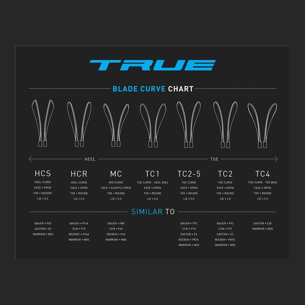 TRUE A 4.5 SBP Grip Composite Hockey Stick - Intermediate
