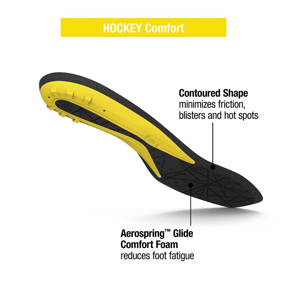 Superfeet Hockey Comfort Skate Insole Senior Pure Hockey Equipment