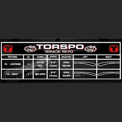 Blade Chart (Torspo Surge 521 Composite Hockey Stick - Senior)