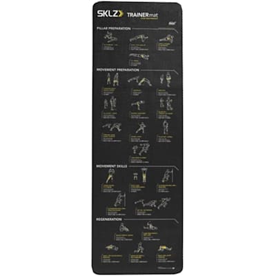 Full View (SKLZ TRAINERmat - Sport Performance Mat)