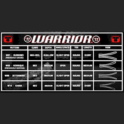 Warrior Covert DT1 LT Grip Composite Stick - Intermediate | Pure