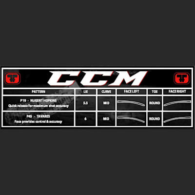 Blade Chart (CCM RBZ 40 Composite Stick - Intermediate)