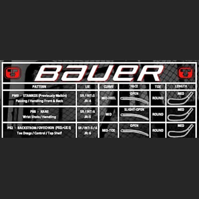 Blade Chart (Bauer Supreme TotalOne NXG LE GripTac Composite Stick - Boston - Junior)