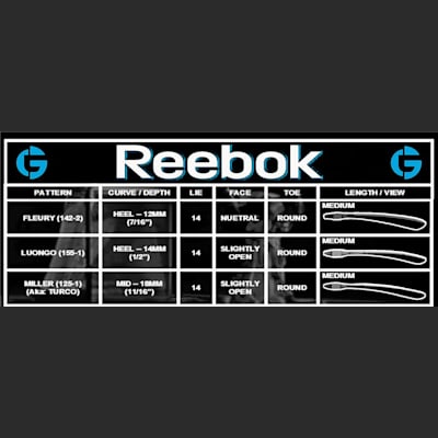 Reebok Pro Foam Core CUSTOM Goalie Stick - 6-pack - Senior | Pure ...