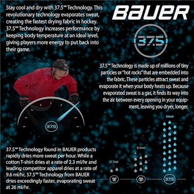 37.5 Technology Information (Bauer Elite Padded Long Sleeve Shirt - Adult)