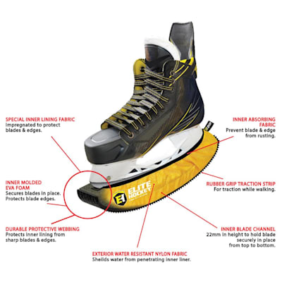 Elite Hockey Pro-Skate Guards Walkable Soakers - Senior | Pure Hockey ...