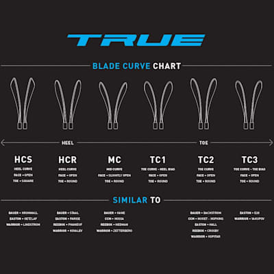  (TRUE A6.0 Composite Stick - Senior)