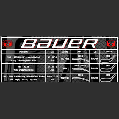 Blade Chart (Bauer Nexus 8000 Grip LE Composite Stick - Junior)