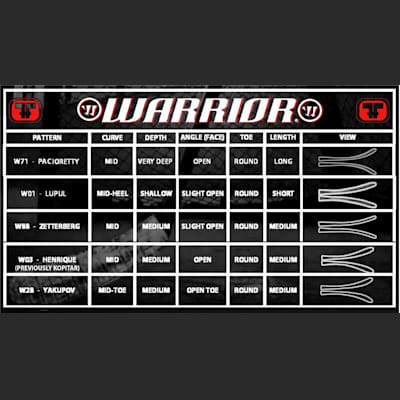 Warrior Covert Qr1 Grip Composite Stick Intermediate Pure Hockey Equipment 1) download the file (click the download now on this page) 2) right click on the downloaded zip and extract all to a folder. pure hockey