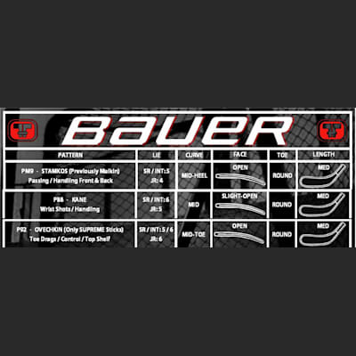 Blade Chart (Bauer Supreme 170 GripTac Composite Hockey Stick - Senior)
