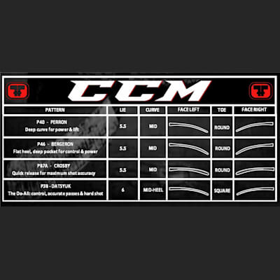 CCM RIBCOR 28K Grip Composite Hockey Stick - Senior | Pure Hockey 