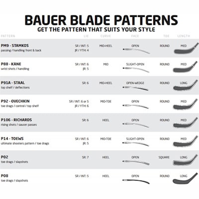 Bauer stick patterns clearance