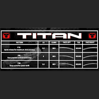  (Titan TPM ABS Wood Stick - Senior)