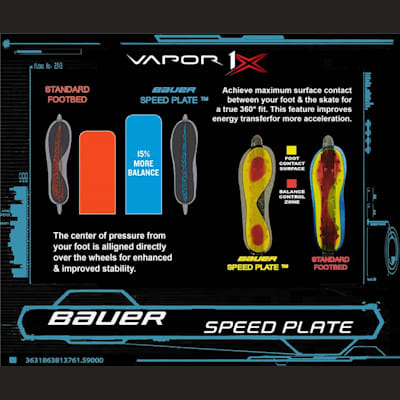  (Bauer Vapor 1X Ice Hockey Skates - Junior)