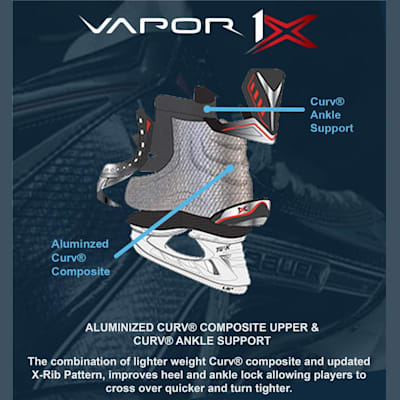 (Bauer Vapor 1X Ice Hockey Skates - Senior)