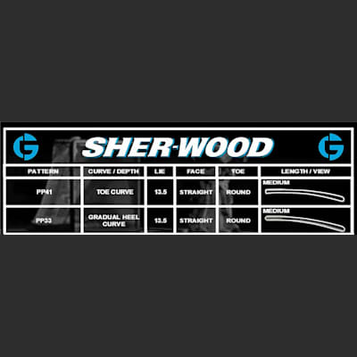 Blade Chart (Sher-Wood GS650 Foam Core Goalie Stick - Senior)