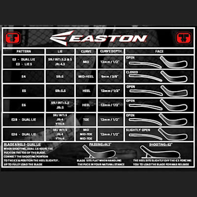 New ! Easton S13 RH GRIP Flex 65 SAKIC Stick Hockey Stick