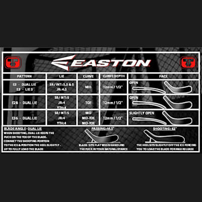 Blade Chart (Easton Stealth C3.0 Grip Composite Stick - Senior)