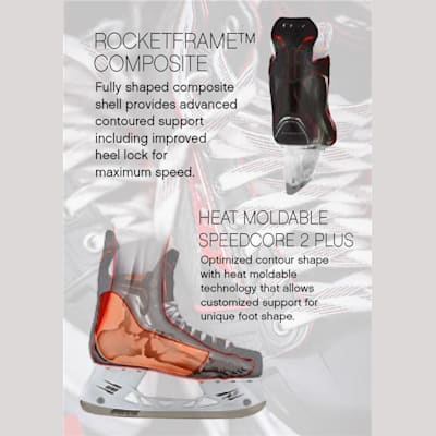 New Technology (CCM Jetspeed Ice Hockey Skates - Senior)