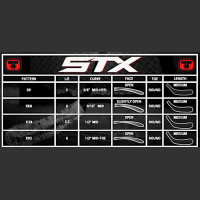 STX ST3J Stallion 300 Complete Junior Lacrosse Stick - Burghardt Sporting  Goods