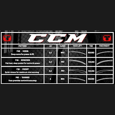 Blade Chart (CCM RBZ 280 Grip Composite Hockey Stick - Intermediate)