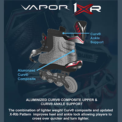  (Bauer Vapor X800R Inline Hockey Skates - Senior)