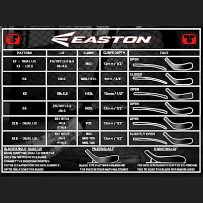  (Easton Stealth CX Grip Composite Stick - Blue - Senior)