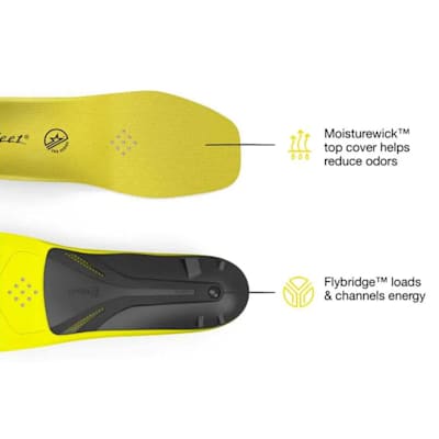  (Superfeet Hockey Performance Insole - Junior)