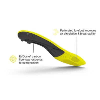  (Superfeet Hockey Performance Insole - Junior)