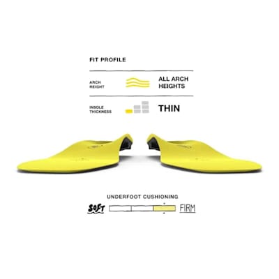  (Superfeet Hockey Performance Insole - Junior)