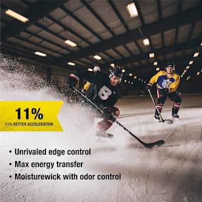  (Superfeet Hockey Performance Insole - Senior)