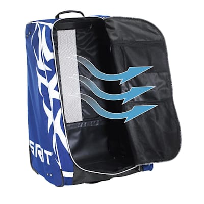 htfx