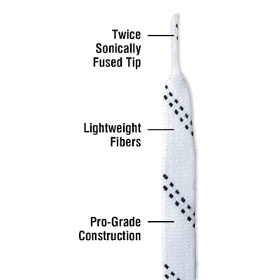A&R Sports USA Official Hockey Laces - 72-Inch Waxed White Laces For Ice Skates