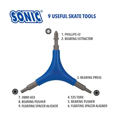  (Sonic Pro Inline Tool)