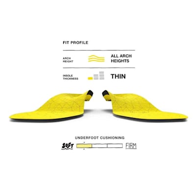  (Superfeet Hockey Cushion Insole - Junior)