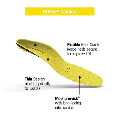 Ice hockey skate insoles outlet