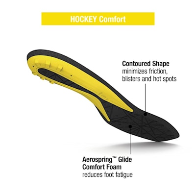 Superfeet Hockey Comfort Skate Insole Senior Pure Hockey Equipment