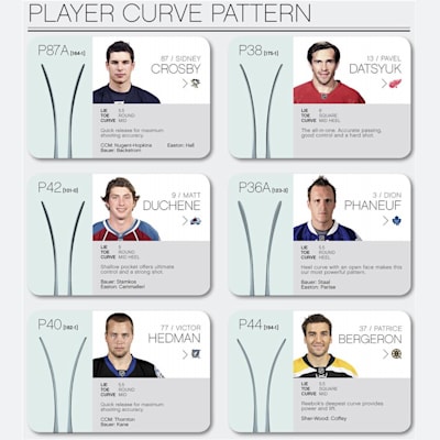 O stick reebok online