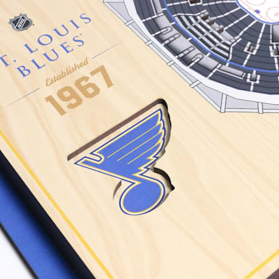 St. Louis Blues Banner