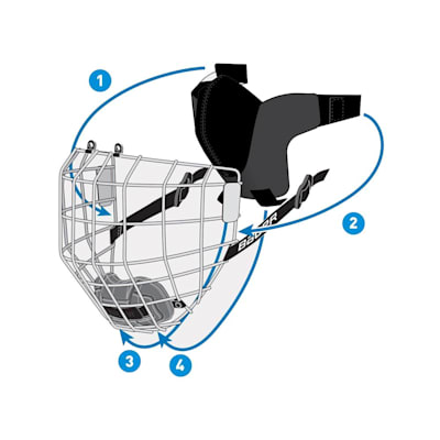  (Bauer RTP Facemask - Junior)