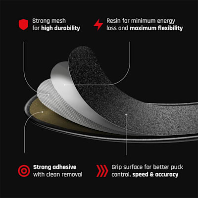  (Rezztek Hockey Stick Blade Grip - Double Pack - Senior)