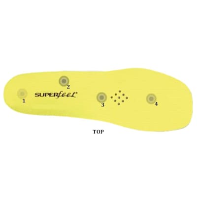 Top (Superfeet Trim-To-Fit Skate Insoles - Senior)