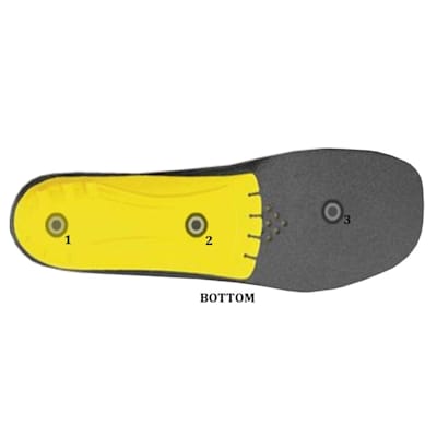 Bottom (Superfeet Trim-To-Fit Skate Insoles - Senior)