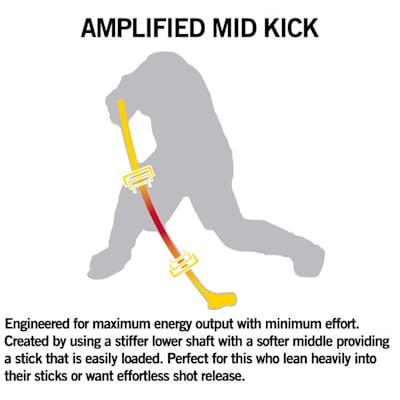 Amplified mid-kick point (Bauer Supreme TotalOne Composite Stick - Senior)