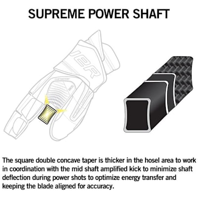 Supreme power shaft (Bauer Supreme TotalOne Composite Stick - Senior)