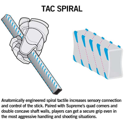 Tac-spiral (Bauer Supreme TotalOne Composite Stick - Senior)