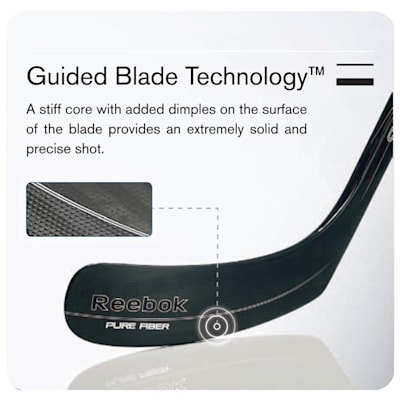 Guided blade technology (Reebok 11K Tapered Composite Blade - Senior)