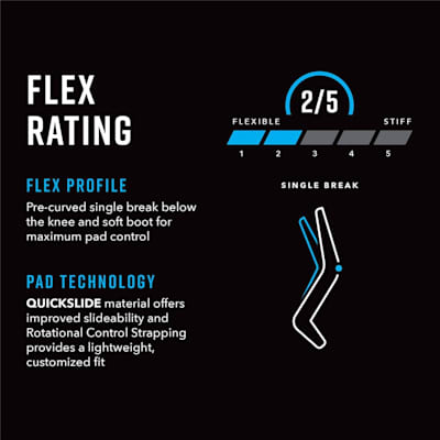 Flex Profile Characteristics (Vaughn Velocity Pro Goalie Leg Pads - Senior)