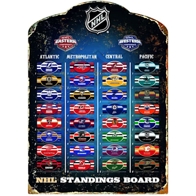  (NHL Magnetic Standings Board)